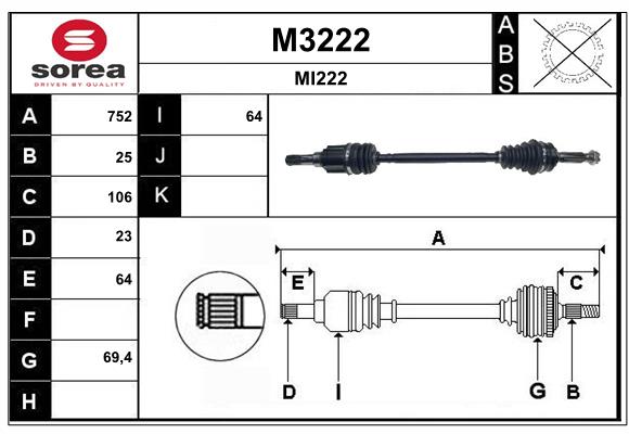 Cardã SNRA M3222