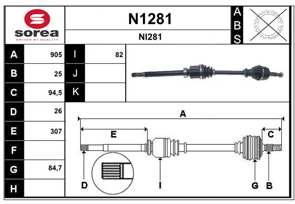 Cardã SNRA N1281