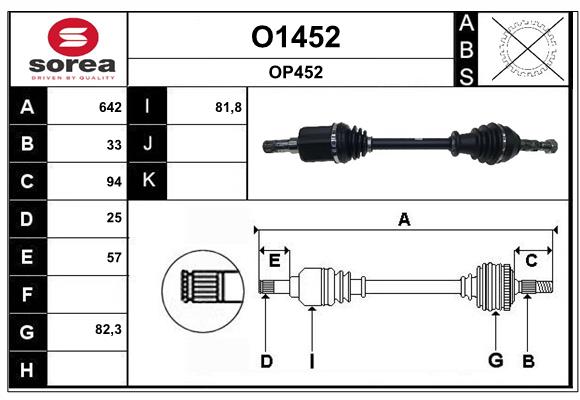 Cardã SNRA O1452