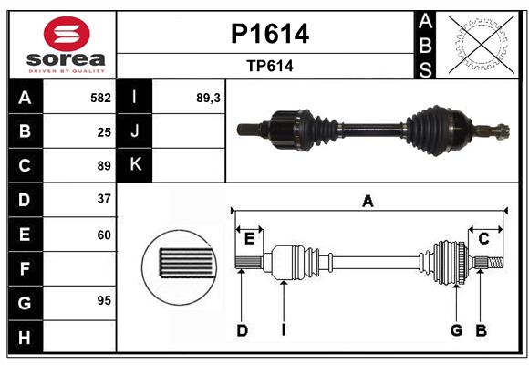 Cardã SNRA P1614