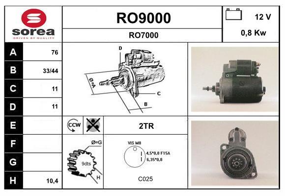 Démarreur SNRA ref. RO9000