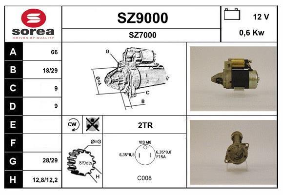 Démarreur SNRA ref. SZ9000