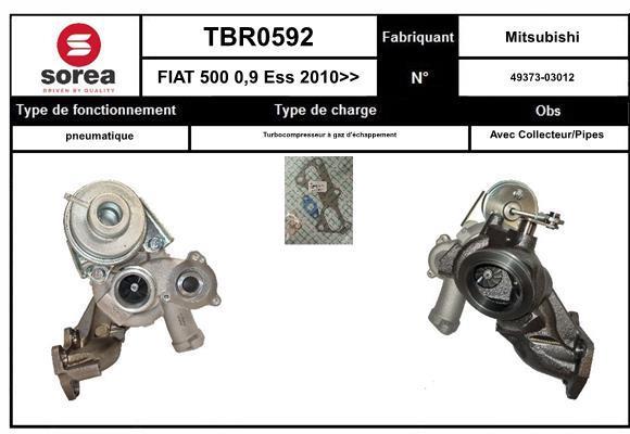 Turbocompresseur (Turbo) SNRA TBR0592
