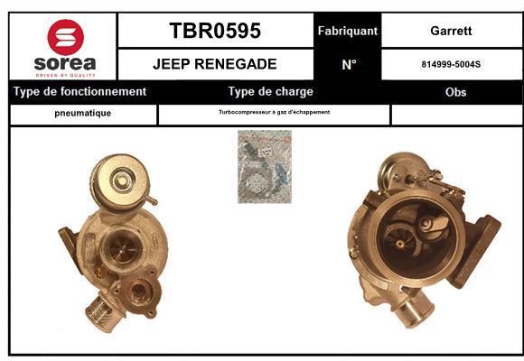 Turbocompressor SNRA TBR0595
