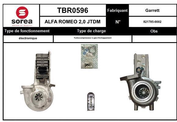 Turbocompressor SNRA TBR0596