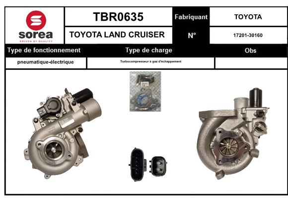 Turbocompressor SNRA TBR0635