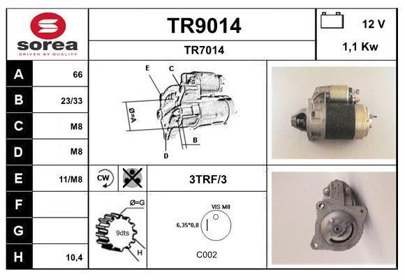 Démarreur SNRA ref. TR9014