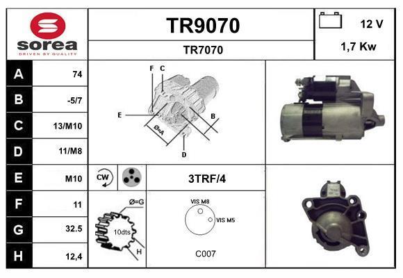Démarreur SNRA ref. TR9070