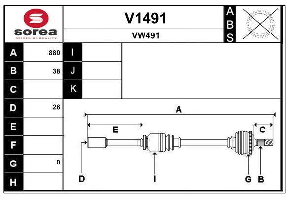 Cardã SNRA V1491