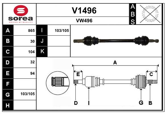 Cardã SNRA V1496