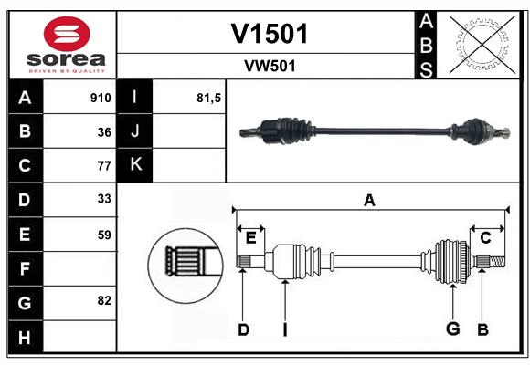 Cardã SNRA V1501