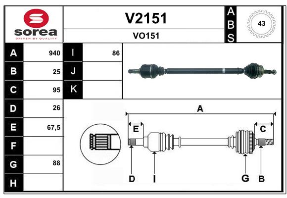 Cardã SNRA V2151