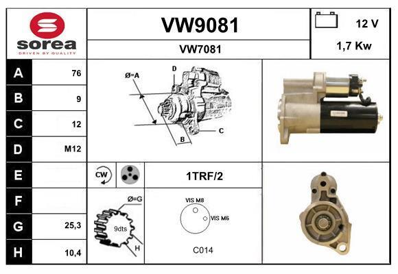 Démarreur SNRA VW9081