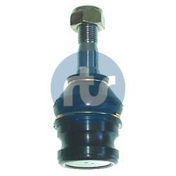 Rotule de suspension (Rotule de pivot) RTS S.A. 93-09902