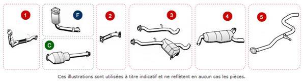 Catalizador NIPPON PIECES SERVICES ref. N431N00