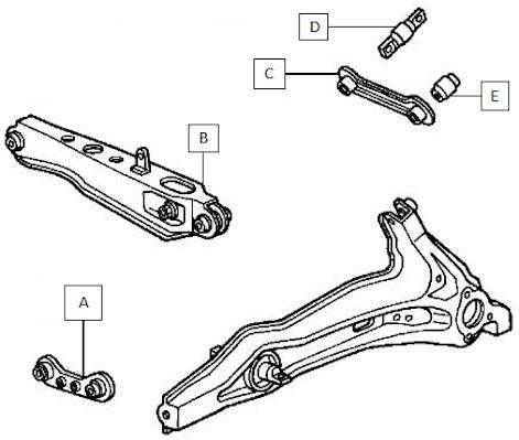 Butée hydraulique Coupé