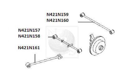 Silent bloc de suspension NIPPON PIECES SERVICES ref. N421N158