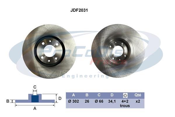 2 disques de frein avant Eurobrake 5815201938