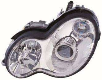 Bloc-optique, projecteurs principaux ABAKUS ref. 440-1148PXLD7E1