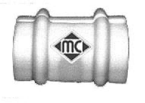 Butée hydraulique Ff