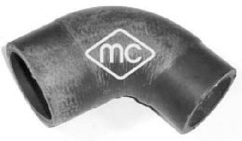 Butée hydraulique Sm
