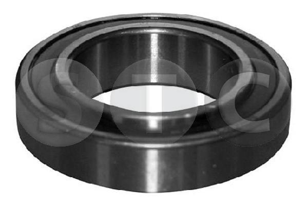 Butée hydraulique 