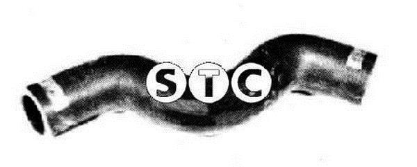 Durite de radiateur STC T407745