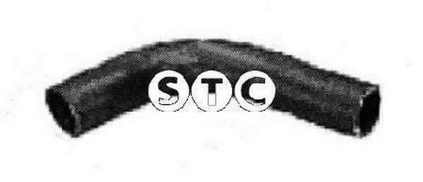 Durite de radiateur STC T407758