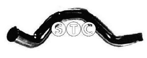 Durite de radiateur STC T407831