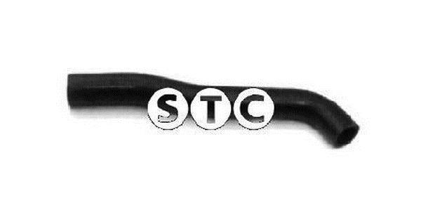 Durite de radiateur STC T407917