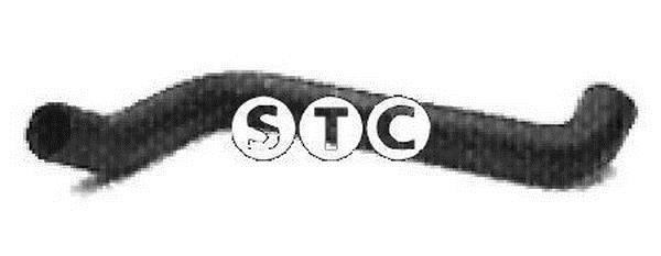 Durite de radiateur STC T408332