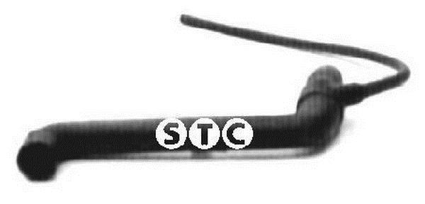 Durite de radiateur STC T408387