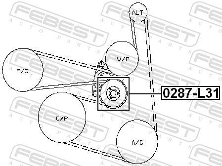 Rolo tensor da correia trapezoidal estriada FEBEST ref. 0287-L31
