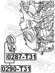 Rolo tensor da correia trapezoidal estriada FEBEST ref. 0287-T31