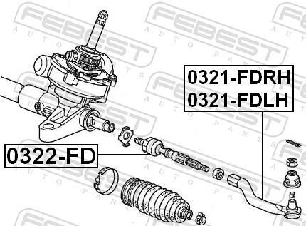 Rótula barra de dirección FEBEST ref. 0321-FDLH