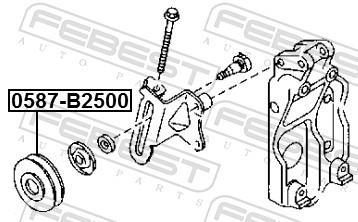 Polea tensora, correa auxiliar servicios FEBEST ref. 0587-B2500