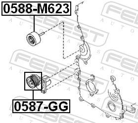 Polea tensora, correa auxiliar servicios FEBEST ref. 0587-GG