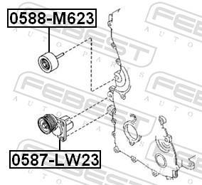 Tensor de correa, correa poli V FEBEST 0587-LW23