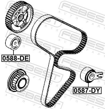 Galet enrouleur de courroie de distribution FEBEST ref. 0588-DE