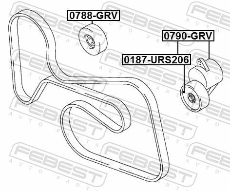 Tensor de correa, correa poli V FEBEST 0790-GRV