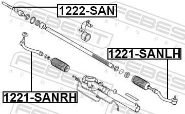 Rótula de direção FEBEST ref. 1221-SANLH