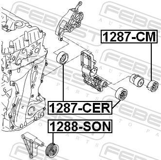 Rolo tensor da correia trapezoidal estriada FEBEST ref. 1287-CER