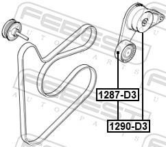 Rolo tensor da correia trapezoidal estriada FEBEST ref. 1287-D3
