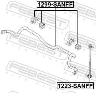 Stabilisateur, chassis (Biellette antiroulis) FEBEST ref. 1299-SANFF
