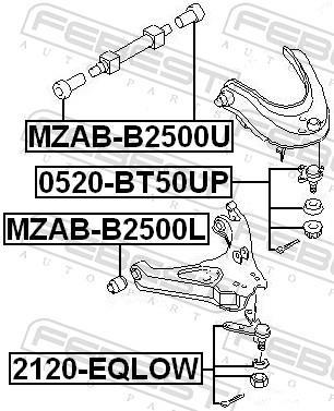 Rotule de suspension (Rotule de pivot) FEBEST 2120-EQLOW