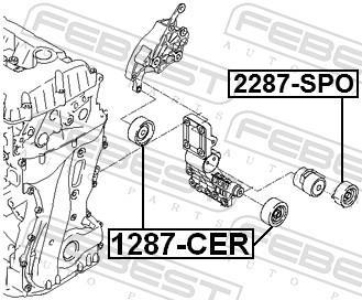 Rolo tensor da correia trapezoidal estriada FEBEST ref. 2287-SPO