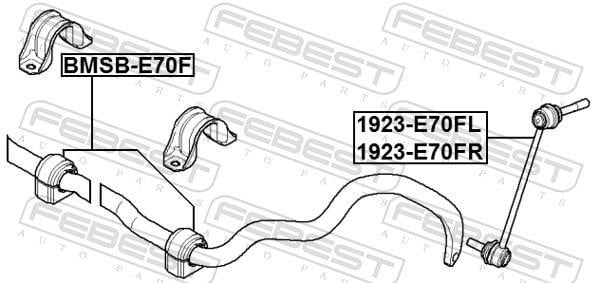 Kit de réparation, suspension du stabilisateur FEBEST ref. BMSB-E70F-KIT