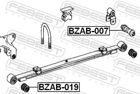 Braçadeira, mola de lâminas FEBEST ref. BZAB-019