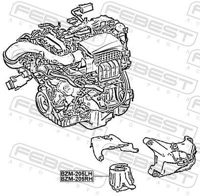 Support moteur (Silent bloc moteur) FEBEST ref. BZM-205LH