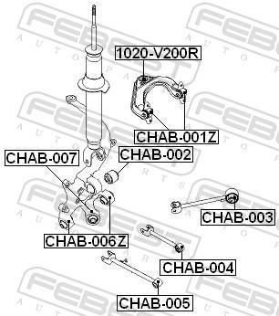 Silent bloc de suspension FEBEST ref. CHAB-004